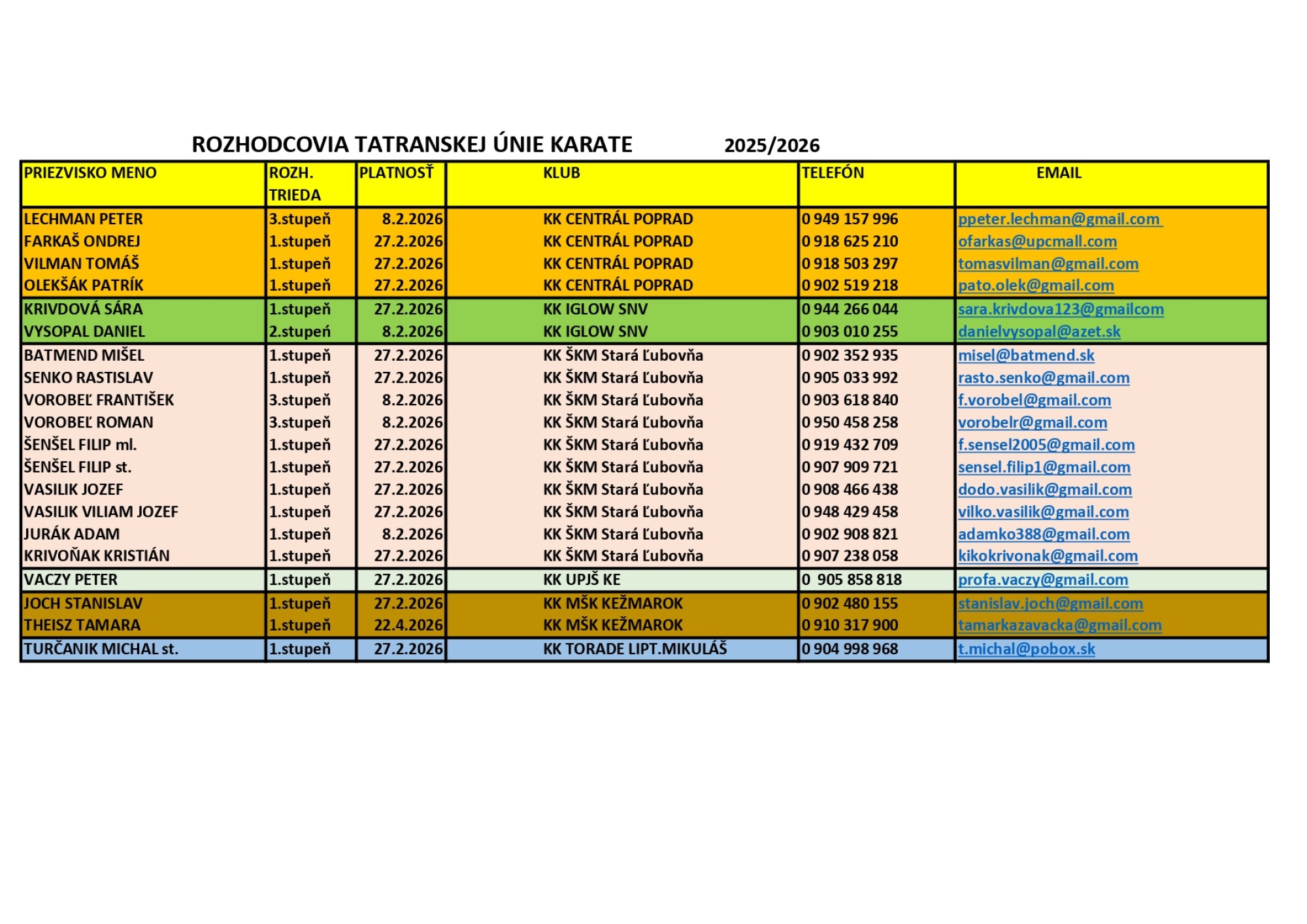 rozhodcovia-pre-rok-2025-2026--1-_page-0001--1-.jpg